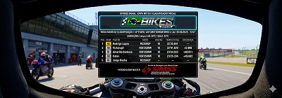 Classificação final